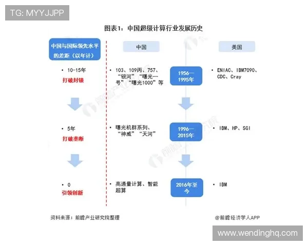 问鼎商贸有限公司在行业中的发展历程与未来战略分析助力企业问鼎商贸有限公司实现快速增长的核心竞争优势揭秘问鼎商贸有限公司如何通过创新策略提升市场竞争力与品牌影响力 问鼎商贸有限公司在行业中的发展历程与未来战略分析助力企业问鼎商贸有限公司实现快速增长的核心竞争优势揭秘问鼎商贸有限公司如何通过创新策略提升市场竞争力与品牌影响力